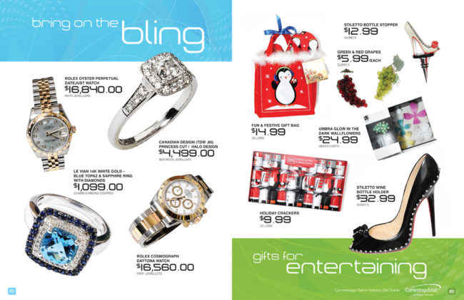 Commercial Product Photography Kitchener Waterloo