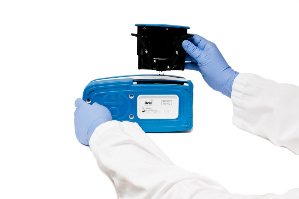 Toronto Product Photographer